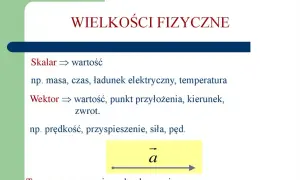 Co to jest skalar? Zrozumienie jego znaczenia i zastosowania w fizyce