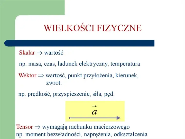 Co to jest skalar? Zrozumienie jego znaczenia i zastosowania w fizyce